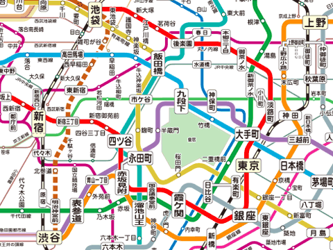 Metro de Tokio