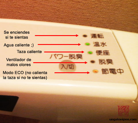 Panel de mandos avanzado y consola de información de un WC japonés xD