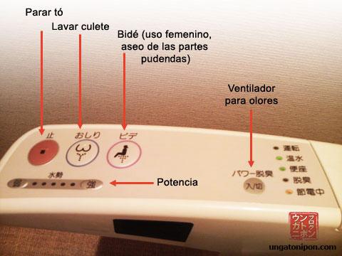 Panel de control avanzado del super retrete japonés