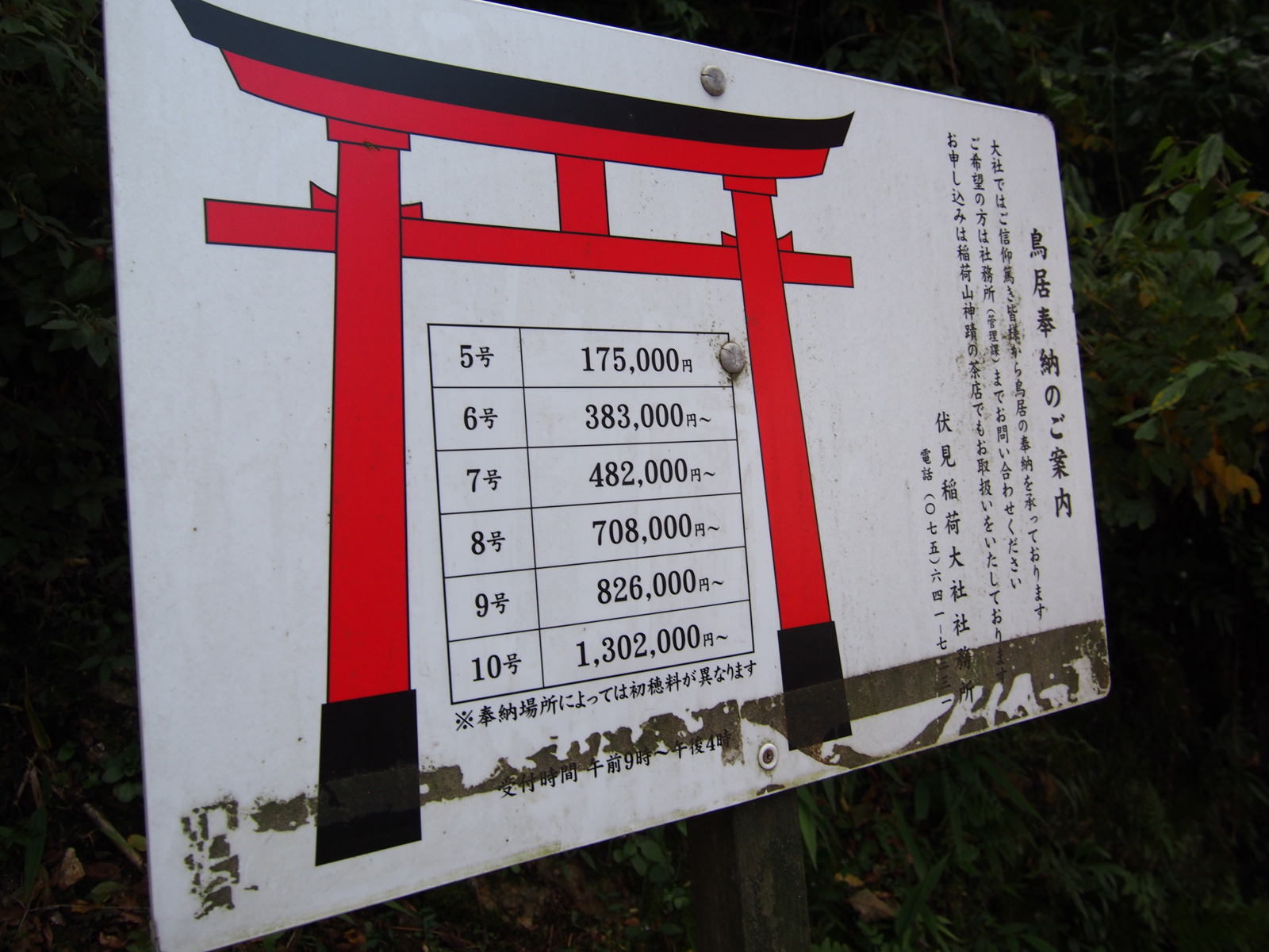 Precios de los torii en Fushimi Inari