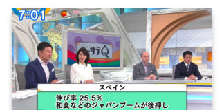 Turistas españoles en Japón suben un 25,5%